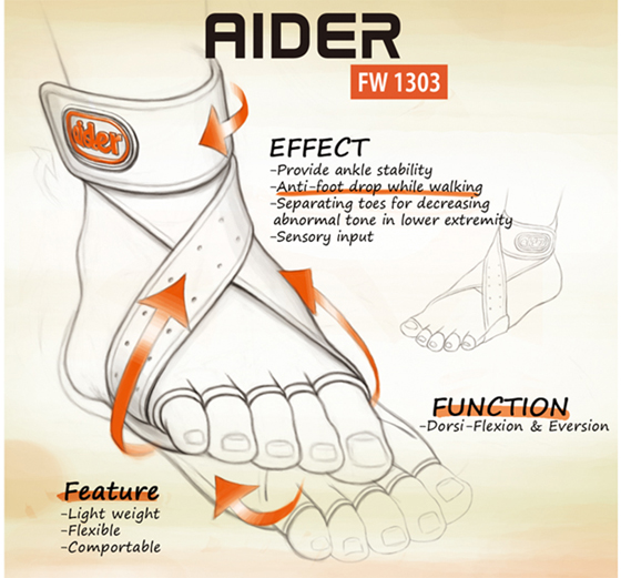 Aider Dropfoot Brace Type 1, View Ankle Support Brace, health care from
