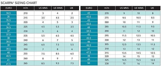 scarpa climbing shoes size guide