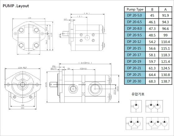 Gear Pump (DP-20) | Other Mechanical Parts | GobizKOREA.COM