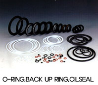 O-Ring, Backup Ring, Oil Seal