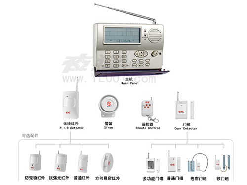 夜狼安防 液晶大屏操作中文语音报警器 家用多功能防盗器 YL-007Z