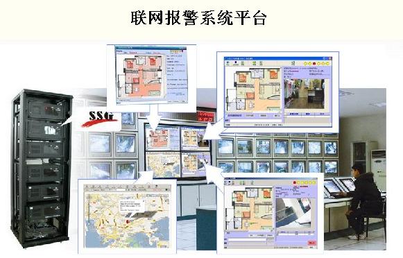 联网报警设备，联网报警终端,联网报警系统 