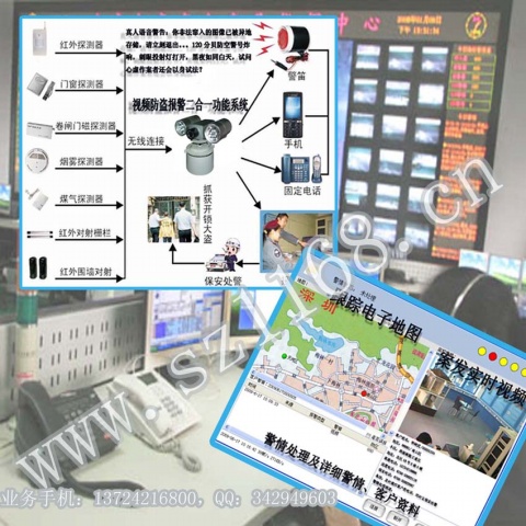 城市联网报警系统,联网报警,商铺联网报警系统