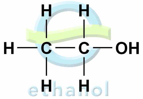 Ethanol/Ethyl Alcohol