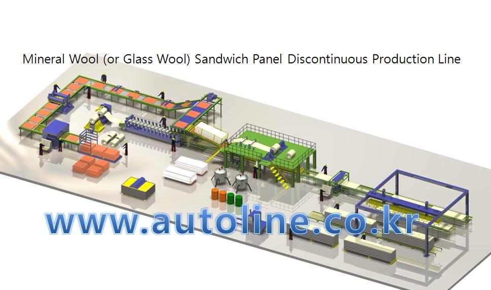 Mineral Wool (or Glass Wool) Sandwich Panel Production Line