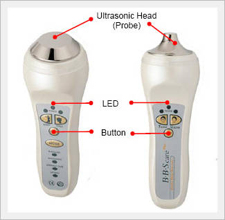 Skin Care Massager - Care Plus