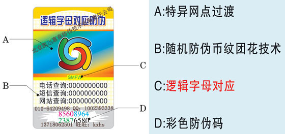 防伪新产品逻辑字母对应防伪标签