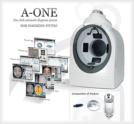 One-click Automatic Diagnosis System
