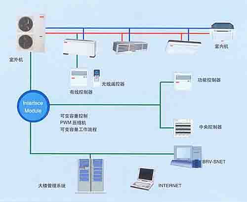 AIR CONDITIONING  REFRIGERATION COMPRESSOR PARTS ON THOMASNET.COM