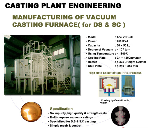 铸造厂工程（真空熔炼和铸造炉