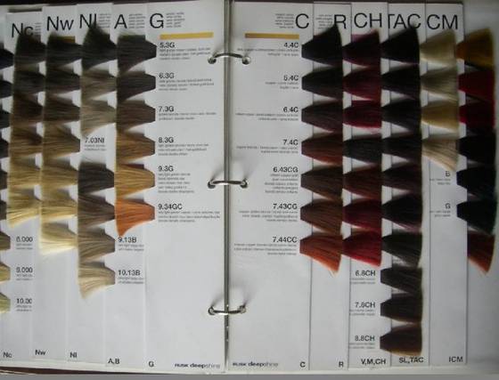 hairdressers colour chart. Hair Colour Charts