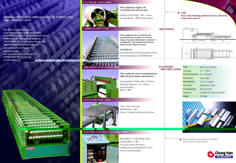 Corrugated Steel Sheet Forming Line