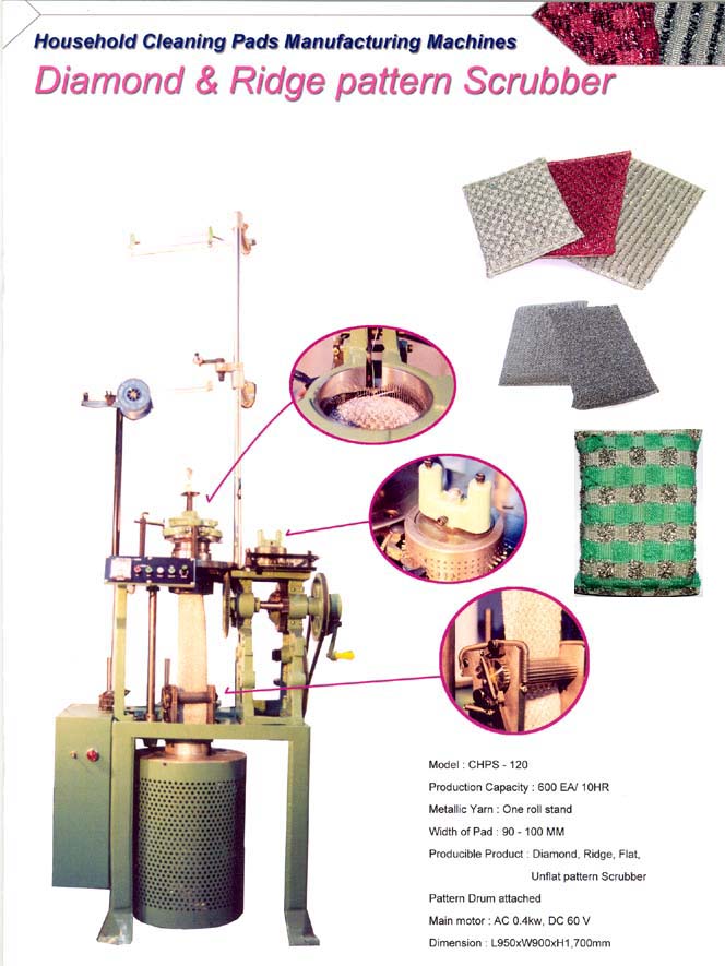 Household Cleaning Pad Mfg. Plant