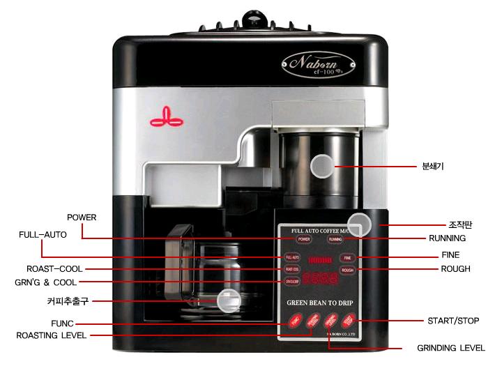 Home Coffee Roasting(barbecue style) Maker Machine