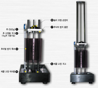 낙구식충격시험기