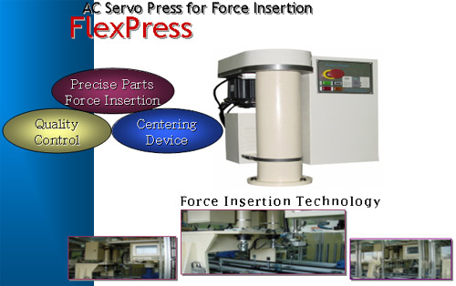 AC Servo Press for Force Insertion