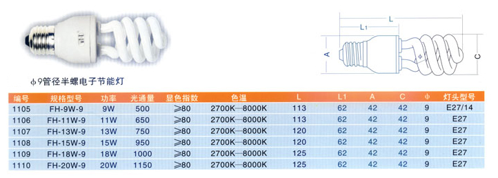 半螺旋（9mm管径）电子节能灯