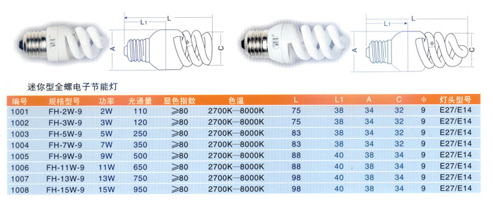 全螺旋(9mm管径）迷你型电子节能灯