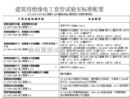 建筑用绝缘电工套管试验室标准配置 建筑用绝缘套管 建筑用绝缘电工套管 