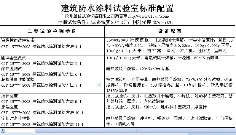 建筑防水涂料试验室标准配置