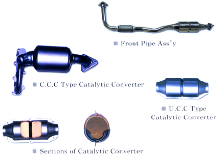 Catalytic Converter System