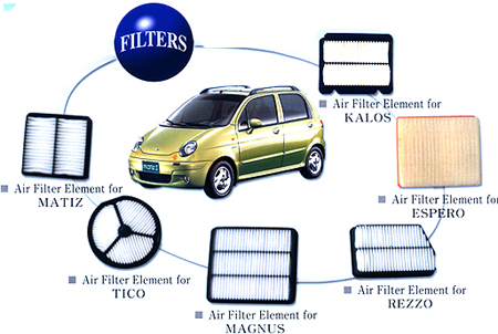 Air Filter Elements