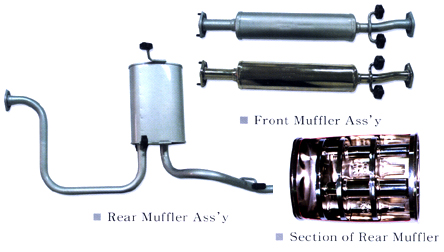 排气Muffler 系统