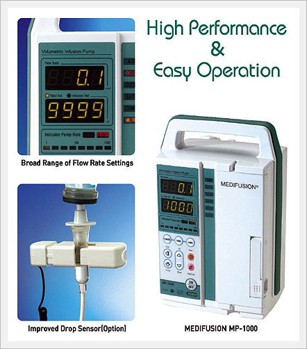 Volumetric Infusion Pump