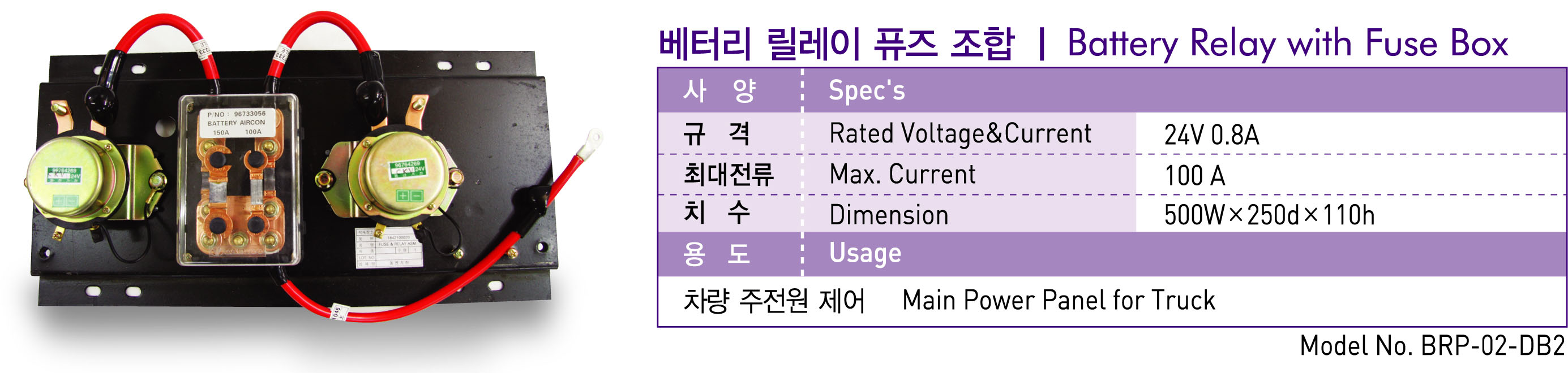 Battery Relay with Fuse Bax