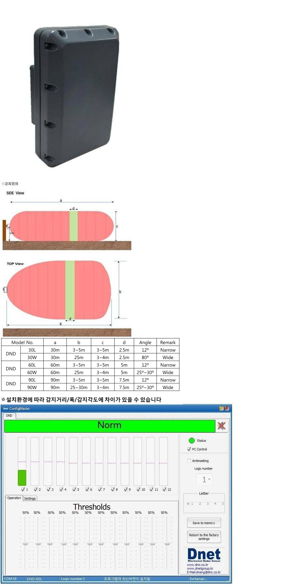 Radar Security Detector(Outdoor)