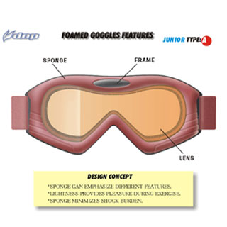 Foamed goggles Features