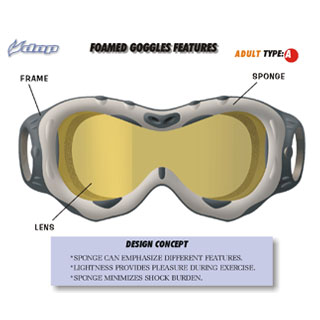 Foamed goggles Features