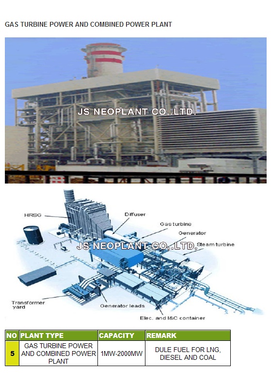 THERMAL,LNG HFO POWER STATION