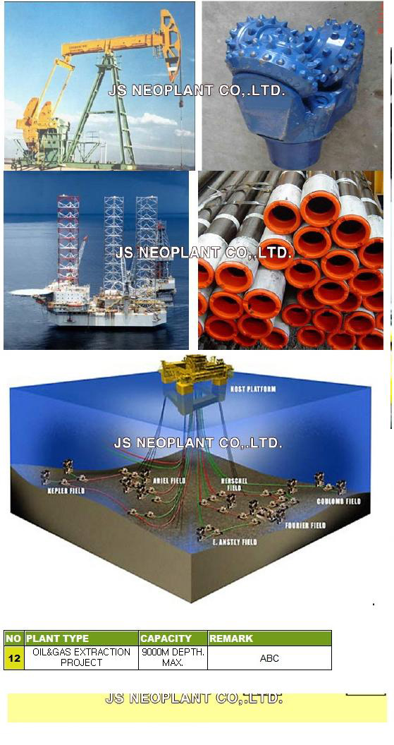 OIL  GAS WELL PROSPECTING & EXTRACTION PROJECT