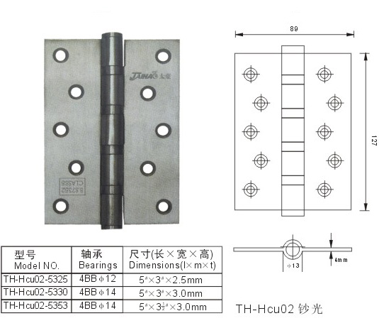 Hinge for Door and Cabinet