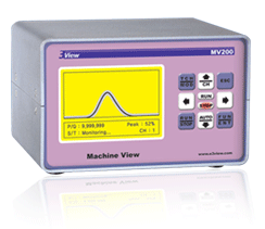 Process Monitoring