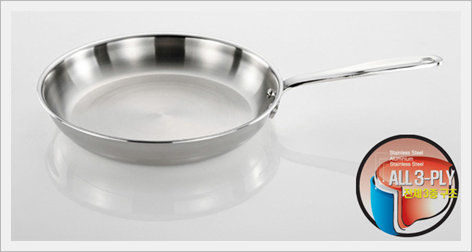 Frypans & Woks, Stainless Steel Cookwares, Stainless Steel Pans, Kitchenware, Frying Pans,