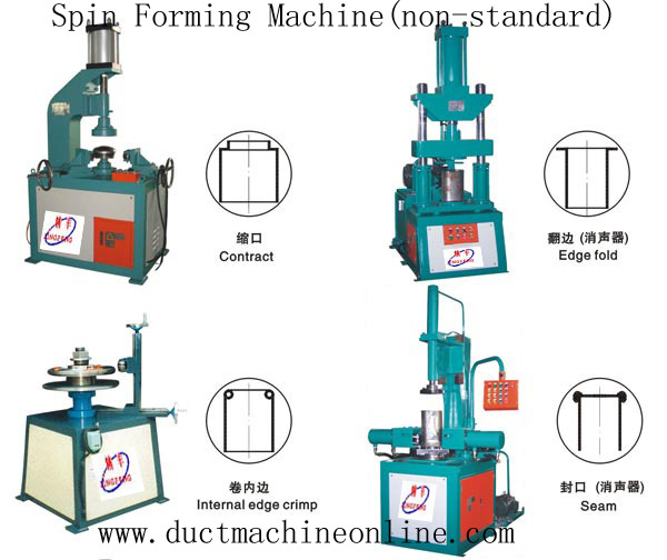 旋压成形机械系列产品（非标） Spin Forming Machine(non-standard) 