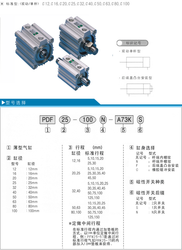 薄型气缸PDF系列