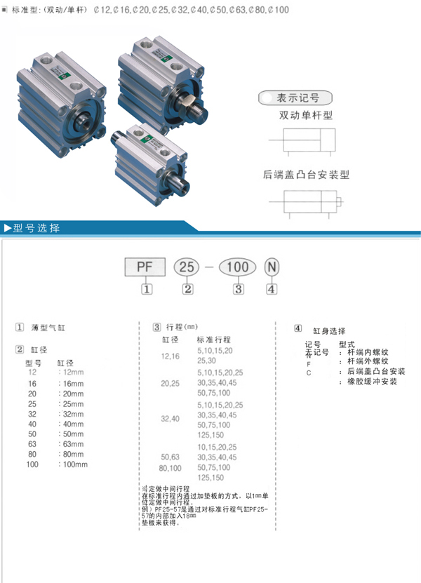 薄型气缸PF系列