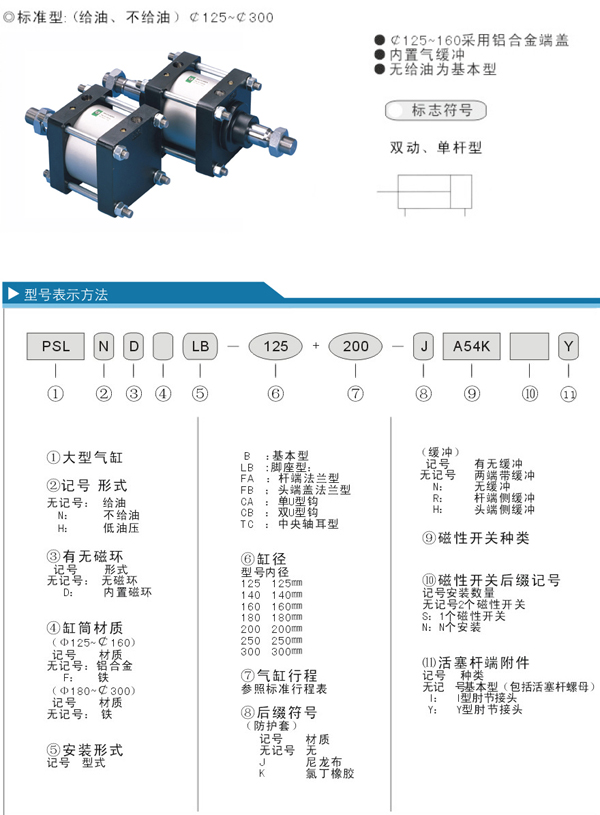 大型气缸PSL系列