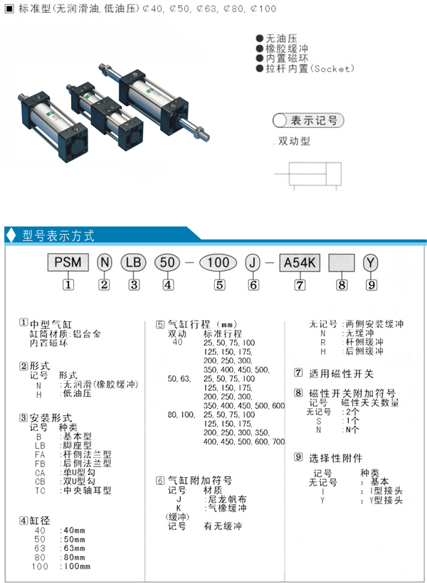 中型气缸PSM系列