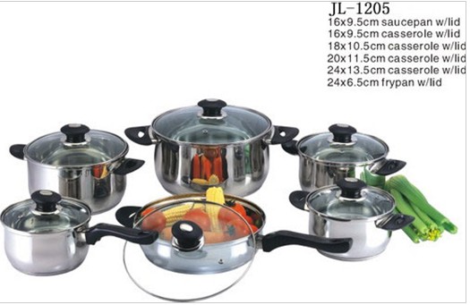 stainless steel cookware