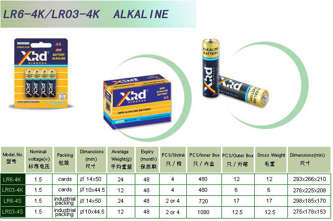 新科达金电王 -5号-4粒挂卡装