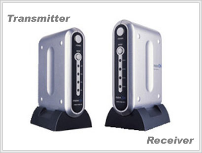 Wireless Audio/Video Transmitter/Recevier