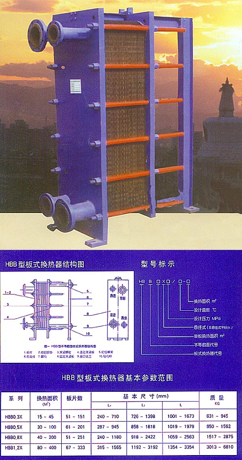 BR型 板式换热器