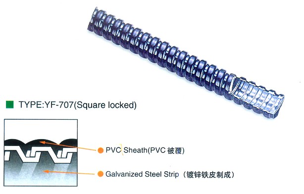 浪型防水电气配管金属软管 