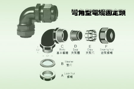 弯角型电缆固定头