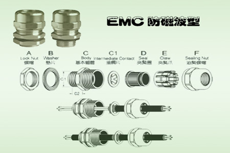 PMC屏蔽型电缆固定头