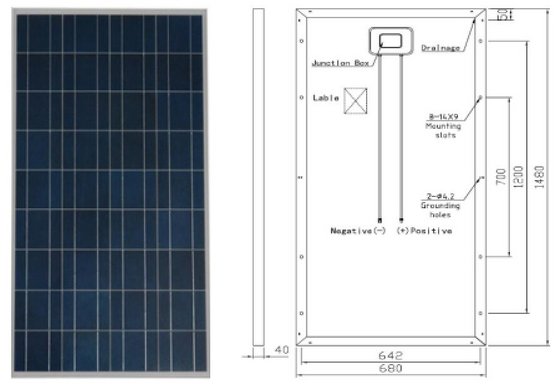 grid connected photovoltaic solar power system Grid connected photovoltaic systems on electrical networks in a grid-interconnected photovoltaic power system, harmonics produced by grid connected photovoltaic. grid connected photovoltaic solar power system Grid connected photovoltaic systems on electrical networks in a grid-interconnected photovoltaic power system, harmonics produced by grid connected photovoltaic.